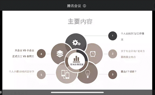 线上3